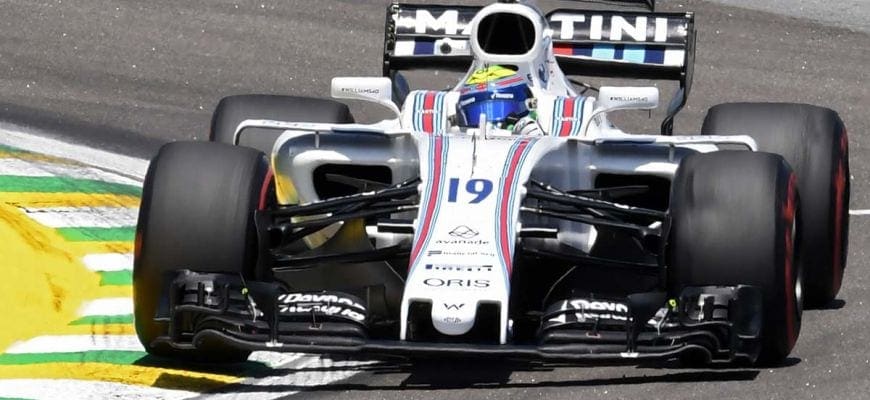 Felipe Massa (Williams) - GP do Brasil