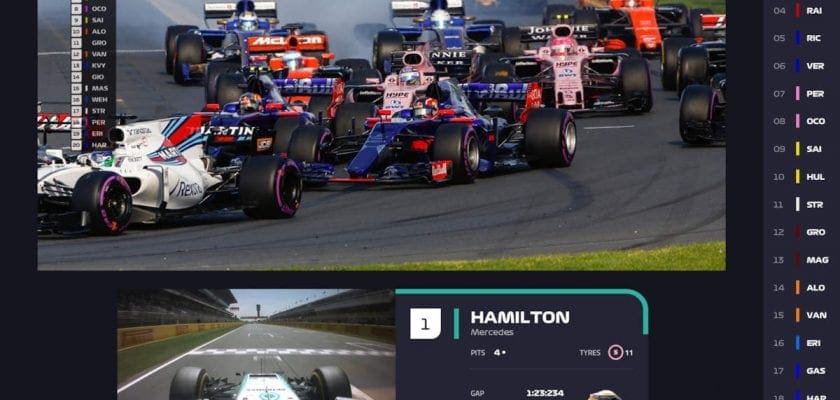 F1 TV