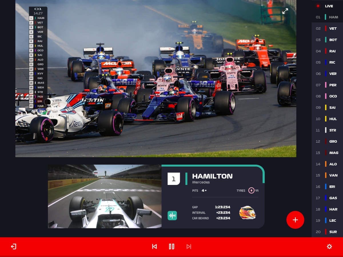 F1 TV