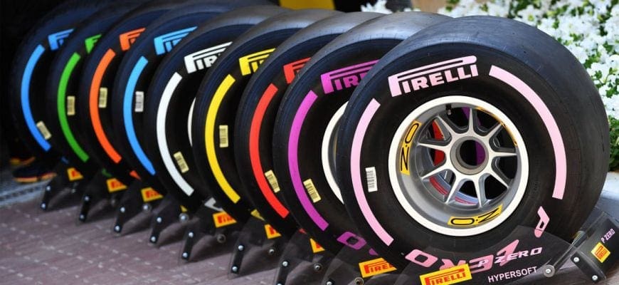 Pirelli - Fórmula 1