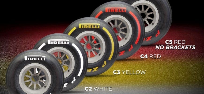 Do C1 ao C5, veja a nova nomeação dos compostos Pirelli para a F1 2019