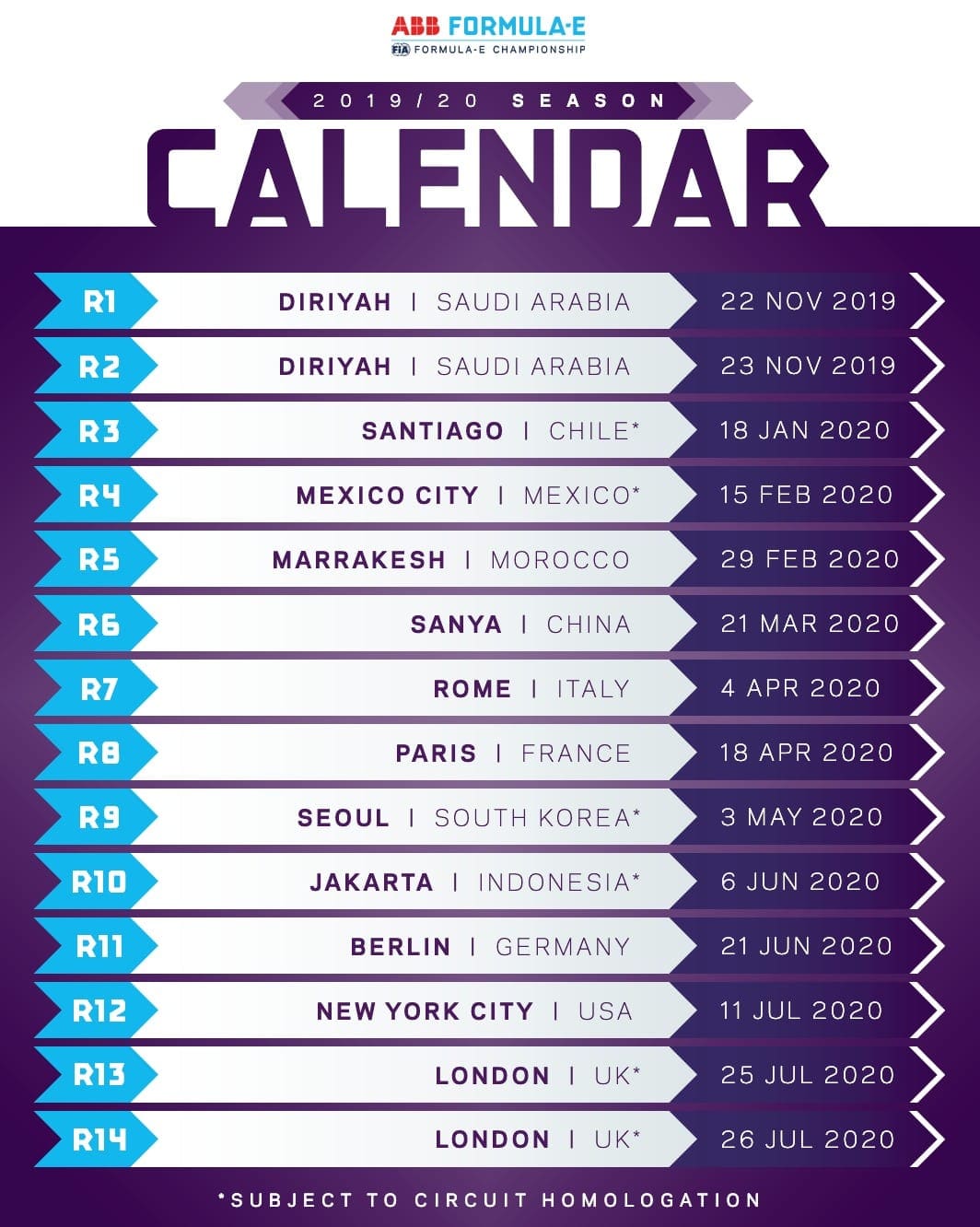 Divulgado o novo calendário da temporada 2019-20 da Fórmula E