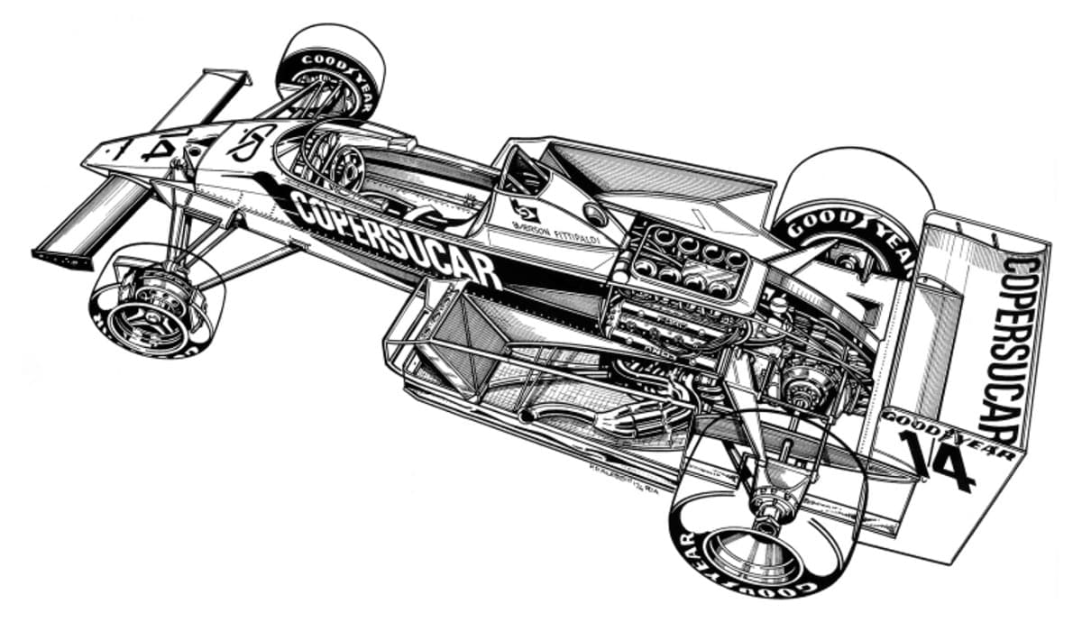 A Saga da Equipe Fittipaldi na Fórmula 1: Capítulo VI – 1979