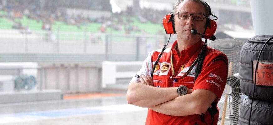 Stefano Domenicali - F1