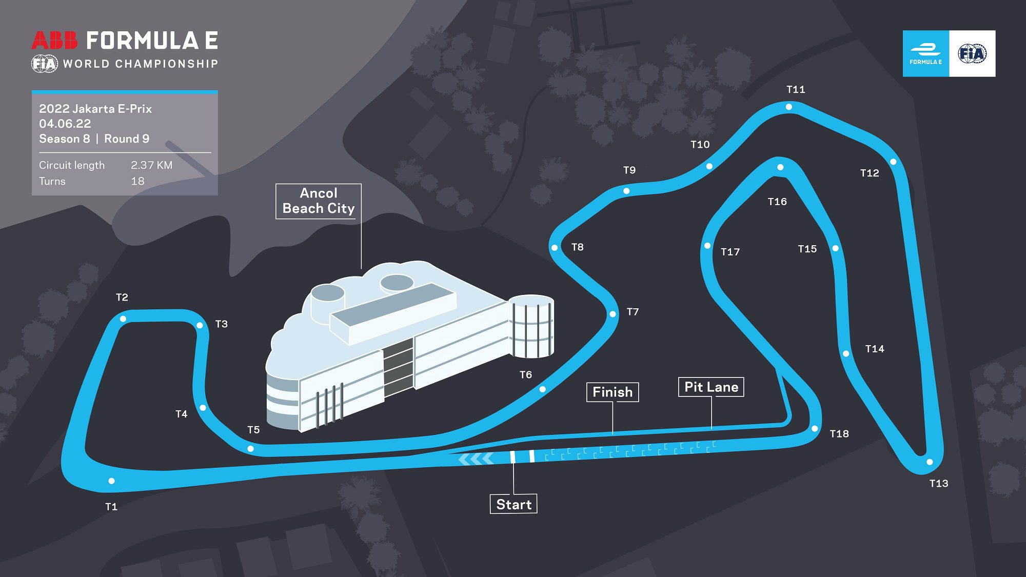 Jacarta E-Prix, Fórmula E: Resultados/Classificações