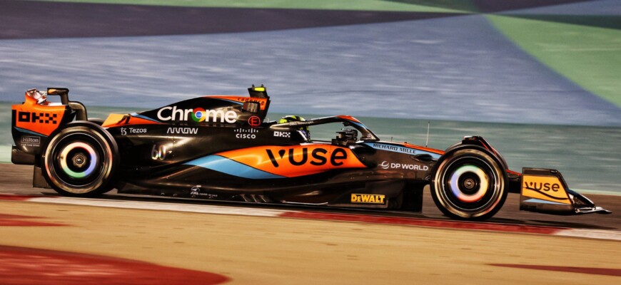 Testes F1 2023, Bahrein