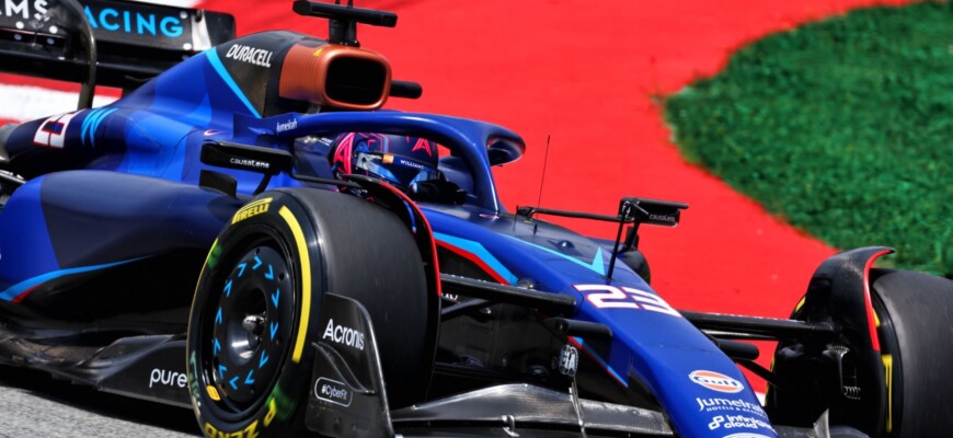 F1 2023, GP da Espanha, Barcelona