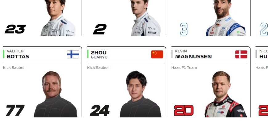 Bottas e Zhou aparecem em arte sem macacão no site da F1