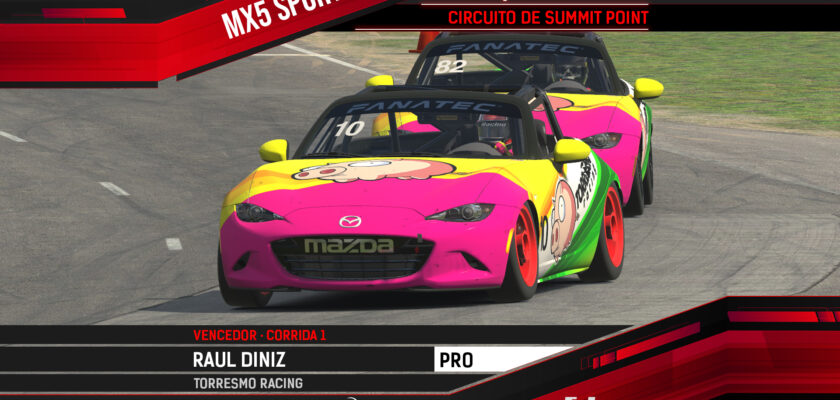 AMIKA MX5 Sport: Erik Queiroz e João Schubert são os campeões em Summit Point